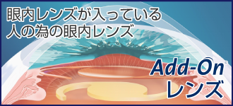 Add-Onレンズ